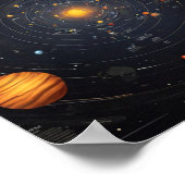 小惑星システムの太陽の地図 ポスター (角)