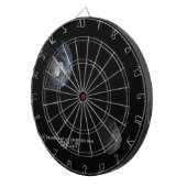 小惑星2012 DA14地球を通過2013年2月15日 ダーツボード (正面右)