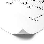 小数に相当する数式グラフ ポスター (角)