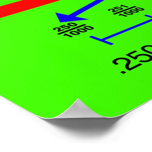 小数の分数行を拡大表示する ポスター (角)