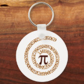 小数点以下第100位 キーホルダー (正面)