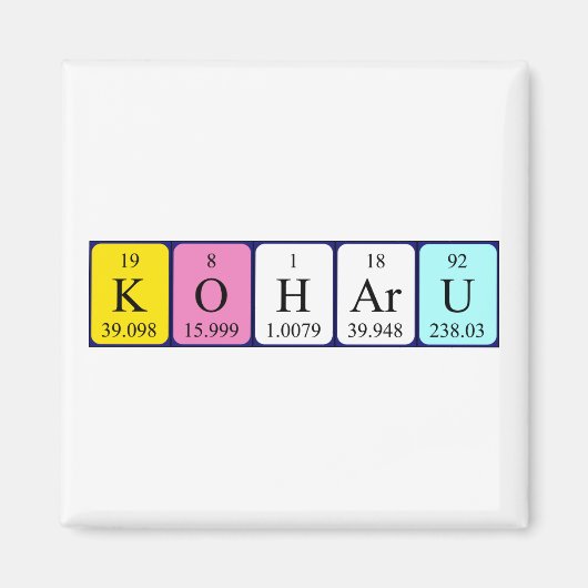小春周期表名磁石 マグネット (正面)