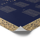 小7テーブルネイビー青金ゴールドバラ座席表 ポスター (角)