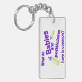 少しずつあるいは多く キーホルダー (正面左)