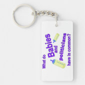 少しずつあるいは多く キーホルダー (正面)