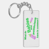 少しずつあるいは多く キーホルダー (正面左)