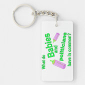 少しずつあるいは多く キーホルダー (正面)