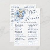 少しのプリンセス ロイヤルブルーシャワー 誰が知っている？ 招待状 (正面/裏面)