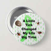 少しダニが私の人生を大きく変える 缶バッジ (正面&裏面)