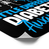 少し糖尿病になってもよ違うい ポスター (角)