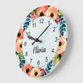 少女たちかわいいフローラ水彩花の名前キッズ ラージ壁時計 (傾斜)