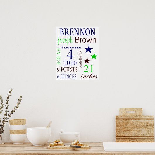 少年の誕生の状態 ポスター (キッチン)