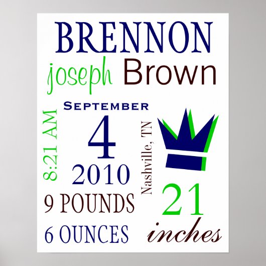 少年の誕生の状態 ポスター (正面)