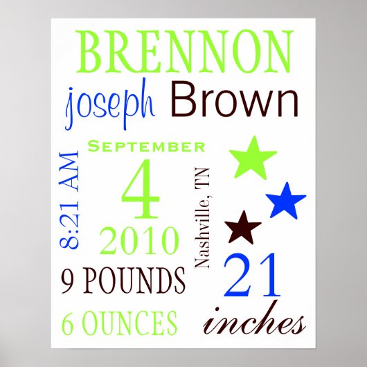 少年の誕生の状態 ポスター (正面)