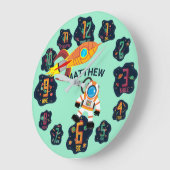 少年宇宙飛行士ロケット惑星エイリアン壁掛け時計 ラージ壁時計 (傾斜)