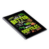 少年少女リザードゲコひげドラゴン ノートブック (右側)