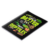 少年少女リザードゲコひげドラゴン ノートブック (左側)