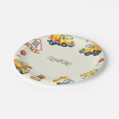 少年建築誕生日パーティー ペーパープレート (アングル)