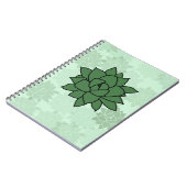 尖った多肉植物 ノートブック (左側)