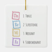 尺度ソルフェージュのトーンミュージカルベビーブロック セラミックオーナメント (裏面)