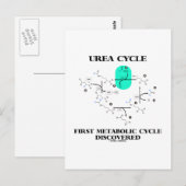 尿素サイクル最初に発見された代謝サイクル ポストカード (正面/裏面)