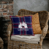 居心地の良いキャビンクラシックデコール、海軍と赤のプライド クッション