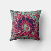 居心地の良い心地よい：完璧な装飾枕！ クッション (裏面)