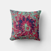 居心地の良い心地よい：完璧な装飾枕！ クッション (正面)