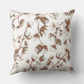 居心地の良い水色のシンプル花の綿装飾用クッション クッション (裏面)