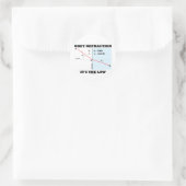 屈折に従う法則だ（オプティクスネルの法則） ラウンドシール (バッグ)