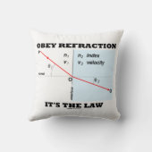 屈折に従う法物理学のギークユーモア クッション (裏面)