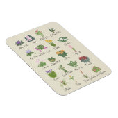 屋内植物とその名前 – 植物愛好家ギフト マグネット (右側)