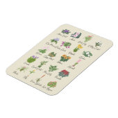 屋内植物とその名前 – 植物愛好家ギフト マグネット (左側)