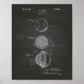 屋内野球1925特許アートシャルボード ポスター (正面)