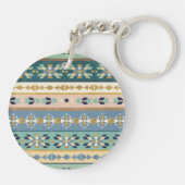 屋外のGeoのステップ|インドパターン キーホルダー (裏面)
