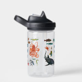 屋外スクールウォーターボトル（名前） ウォーターボトル (右面)