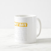 屋根屋時給おもしろい屋根工事請負業者 コーヒーマグカップ (正面右)