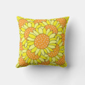 層状の手描きイエローオレンジヒマワリ クッション (裏面)