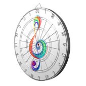 層状レインボートレブルクレフ、 音符記号 ダーツボード (正面右)