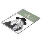 履歴のパーソフェミニンリファッショニスタ設定 ノートブック (左側)