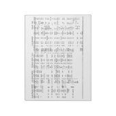 履歴グラフ全体のアルファベットの進行 ノートパッド (回転)