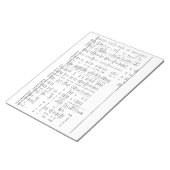 履歴グラフ全体のアルファベットの進行 ノートパッド (アングル)