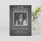 履歴ポップ・アートの |誕生日パーティー 招待状 (スタンド正面)