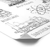 履歴期間の把握 – 履歴期間 ポスター (角)