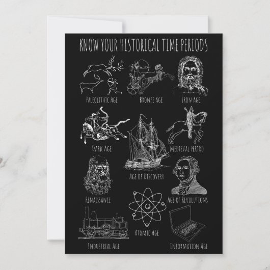 履歴期間の把握 – 履歴期間 招待状 (正面)