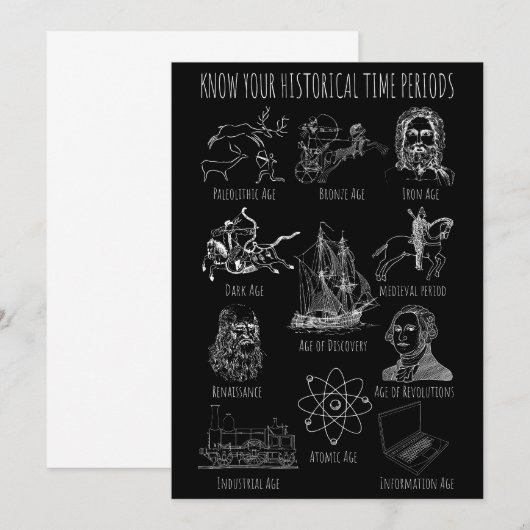 履歴期間の把握 – 履歴期間 招待状 (正面/裏面)