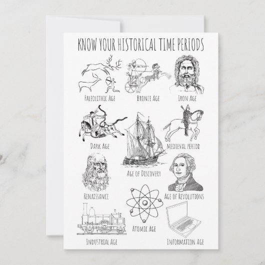 履歴期間の把握 – 履歴期間 招待状 (正面)