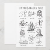 履歴期間の把握 – 履歴期間 招待状 (正面/裏面)