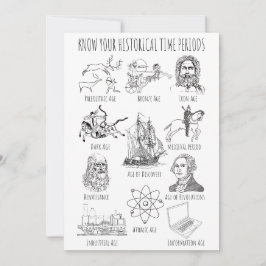 履歴期間の把握 – 履歴期間 招待状