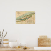 山と川の地図 ポスター (キッチン)